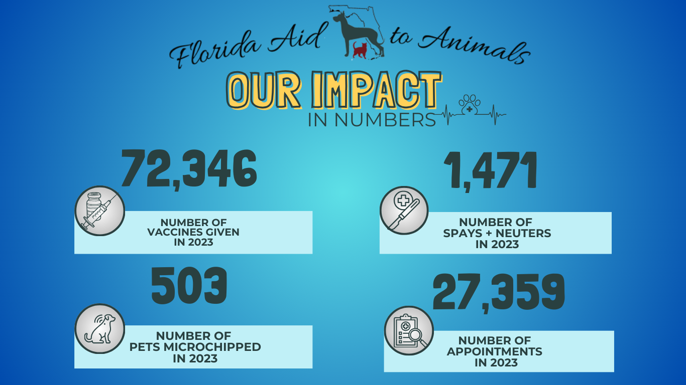 Florida Aid to Animals 2023 Report